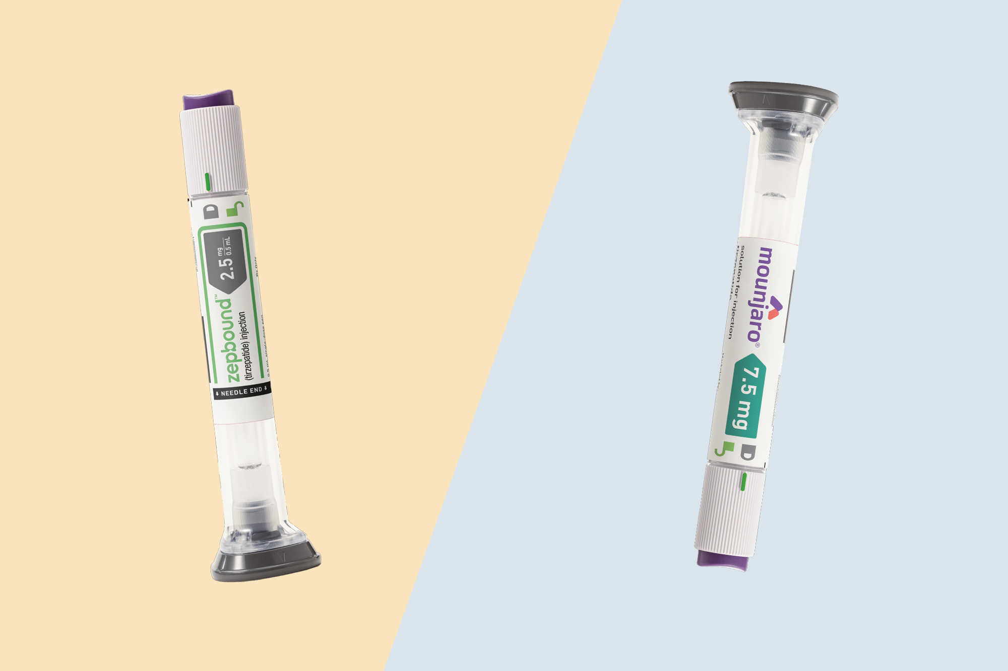 zepbound vs tirzepatide From Eli Lilly and Company Zepbound vs Grey Market: Branded